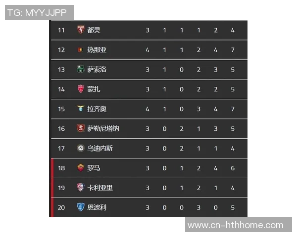 意甲最新积分榜解析国米领先8分米兰迎战博人尤文暂时升至第四位